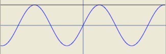 alternating current vs direct current