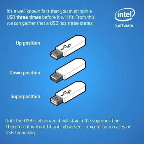 USB4: You Need to the Latest USB Technology