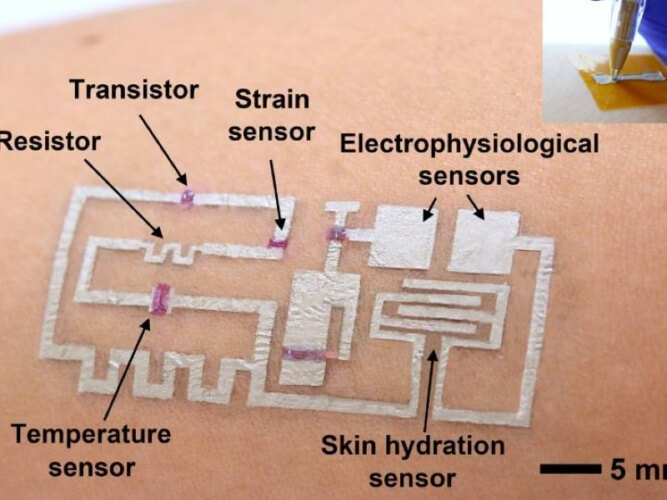 Draw-on-Skin Electronics Wearable Electronics