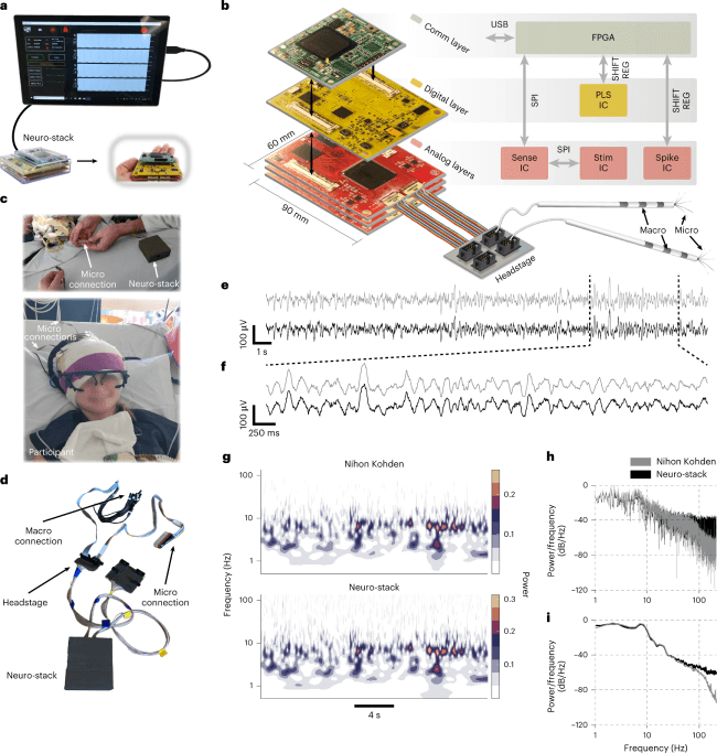 A device that can record and stimulate single-neuron and local field potential activity in humans who are freely moving, while also providing closed-loop feedback.