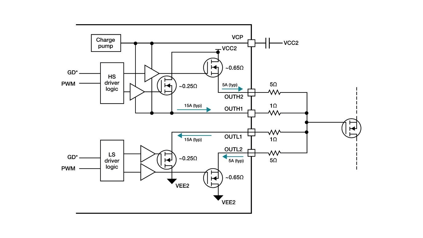 Increase DC/DC converter efficiency: understanding operating modes and  power losses - Power management - Technical articles - TI E2E support forums
