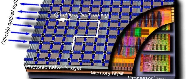 atomic layer deposition method