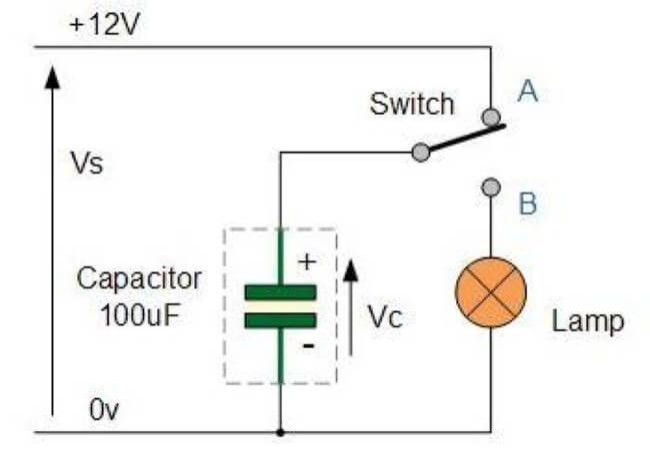 capacitors storing electrical energy