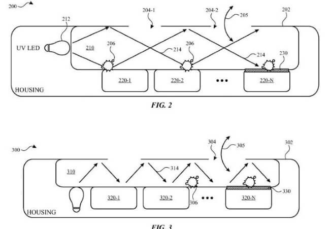 Detail from the patents showing how an ultraviolet light may be deployed within a small device