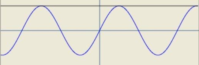 alternating current vs direct current