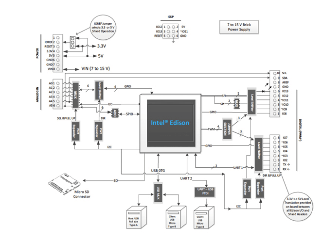 RSPMA094-Fig3